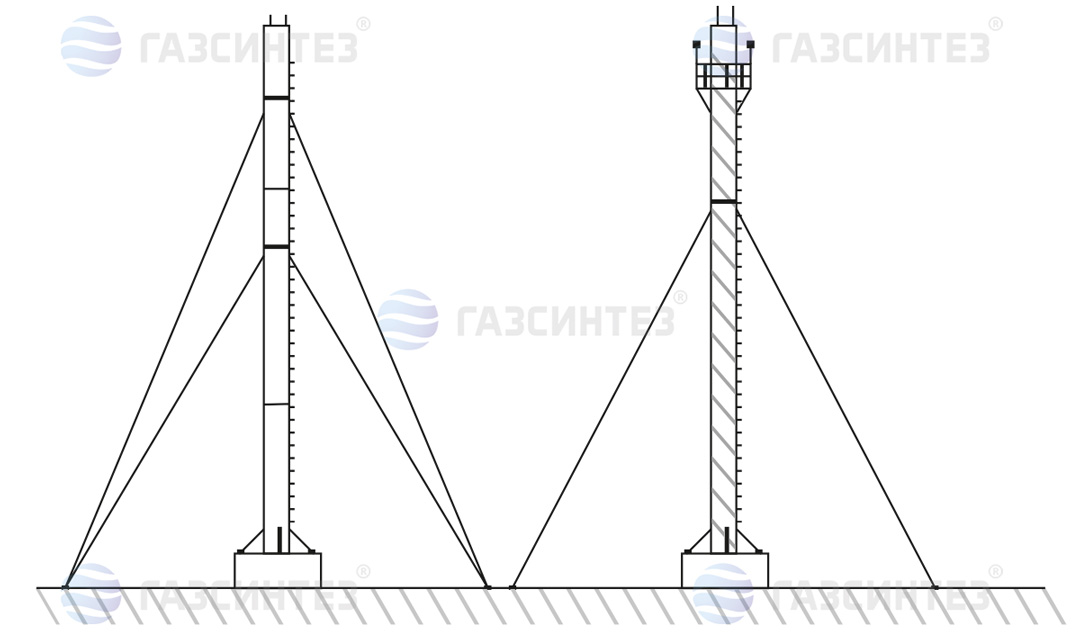 Условная схема трубы на растяжках от Завода ГазСинтез